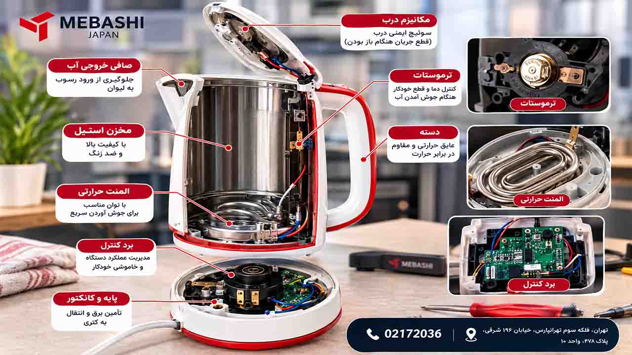 تعمیر کتری برقی در تهران